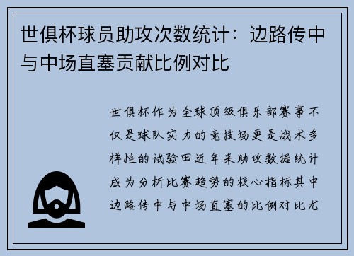 世俱杯球员助攻次数统计：边路传中与中场直塞贡献比例对比